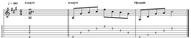 Example 37: Major 13 Example 37: Major 13 - This is an impressive looking wide stretch moveable shape articulating an A major 13 chord (R 3 5 7 9 11 13). This is definitely one for the front cover of an instructional DVD! Even better, it sounds great and works well when arpeggiated. You could expect this in a Joe Satriani or Eric Johnson ballad.