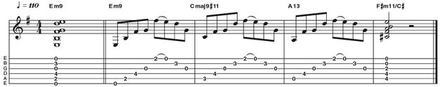 Example 38: Minor 9 - Here is a great way to play an E minor 9 voicing in a less jazz-funk vein. By using the open strings where available we can further embellish the chord with a pull-off on the first string from the 9 (F#) to the root (E). Notice how the shape can also be maintained to articulate other chords from the key.