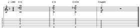 50 gorgeous guitar chord shapes