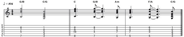 Example 4: Voice Leading With Inversions - By being selective in our choice of triad inversion, it is possible to create logical movement between chords. This idea follows the progression C, G, Am, F, C, but maintains smooth step-wise low note descent, by using root position (R 3 5), first inversion (3 5 R) and second inversion (5 R 3).