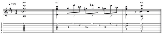 Example 40: A9 Example 40: A9 - Last up a quirky version of an A dominant 9, this time using some open-string colour in place of the notes that would normally be played at the 12th fret, resulting in a less typical sound. You should experiment with the same approach with any chord that incorporates notes at the 12th fret area.