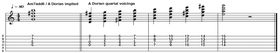 50 gorgeous guitar chord shapes