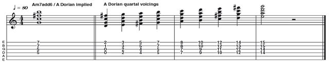 Example 41: Quartal Harmony Example 41: Quartal Harmony - Quartal harmony is a concept whereby a chord tonality (in this case Am7) is articulated by stacking intervals of a related scale (in this case A Dorian) in diatonic 4ths. These shapes can then be played freely along the neck to provide a melodic contour as opposed to a simple static chord.