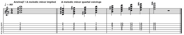Example 42: Minor-major 7 Quartal Harmony Example 42: Minor-major 7 Quartal Harmony - The approach explained in example 1, can also be used with chord tonalities that exist outside of the major scale, as seen here. The A min/maj7 can be articulated by stacking the parent scale of A melodic minor in 4th intervals. This is a very common approach in jazz-funk.