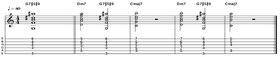 50 gorgeous guitar chord shapes
