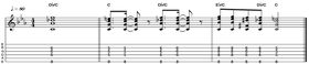 50 gorgeous guitar chord shapes