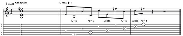 Example 49: Major 7#11 Harp Harmonic Shape - We've saved the hardest shapes for last, as we're assuming your hands are nicely warmed up by now! This fingering for Cmaj7#11 lends itself to the harp harmonic technique popularised by Lenny Breau, whereby fretted notes are played with artificial harmonics, performed by touching the strings 12 frets above.