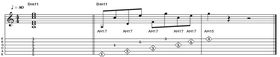 50 gorgeous guitar chord shapes