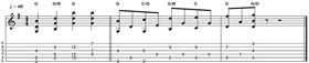 50 gorgeous guitar chord shapes
