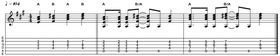 50 gorgeous guitar chord shapes