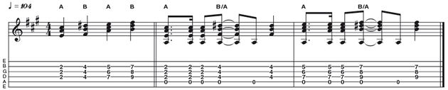 Example 8: The Lydian Tonality - We can generate the sounds of the major scale modes by playing triads from the IV and V degrees of the parent scale against a lower note that outlines the mode required. Here the triads A and B (IV and V) from the parent key of E are played against the bass note of A (4th note of E major) to articulate an A Lydian sound.