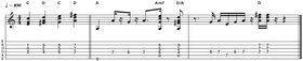 50 gorgeous guitar chord shapes