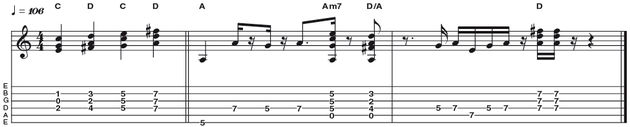 Example 9: The Dorian Tonality - This time we are going to generate the A Dorian sound (second mode of G major), by playing the triads of C and D (IV and V of G) against an A bass note. Theory buffs among you my realise that the triad of C (C E G) with an A bass note creates an Am7 chord, which is perfect fit for the Dorian tonality.