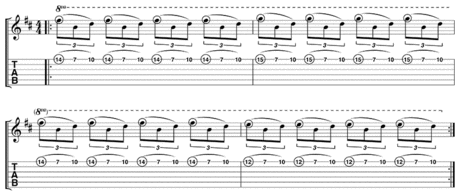 Guitar basics: tapping tab