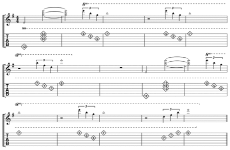 Natural harmonics tab 1