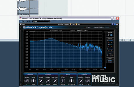 Frequency analyser