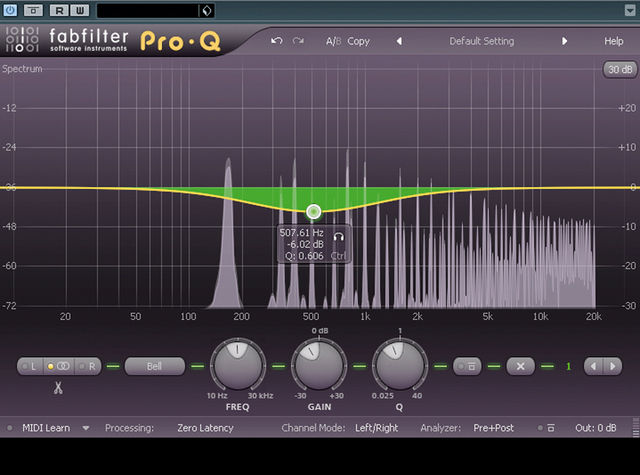 EQ