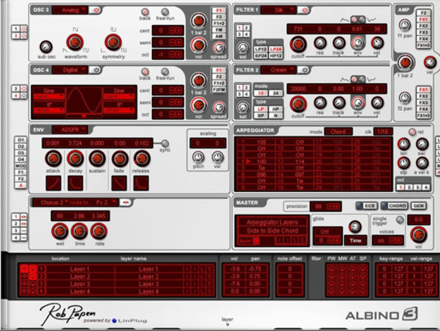 Rob Papen Albino 3