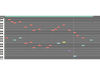 Lo-fi synth melody notes blank