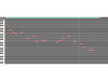 Mono lead notes blank