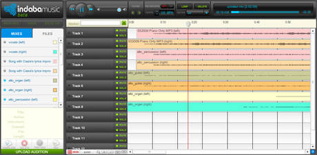 Indaba music