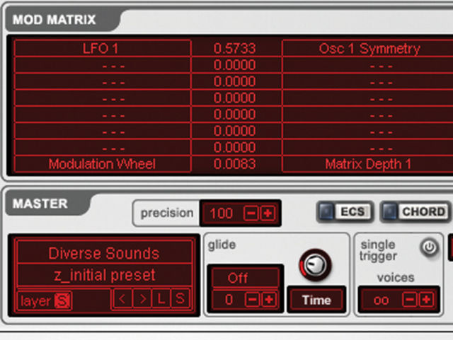 Pulse width modulation