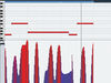 MIDI editing blank