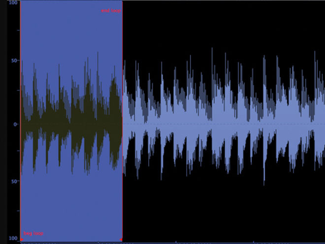 How to make the perfect loop