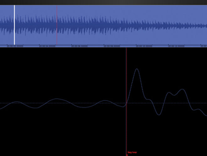 How to make the perfect loop