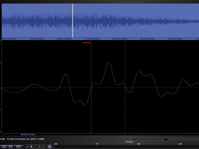 How to make the perfect loop