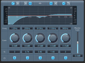 How to remix a breakbeat track with Ctrl-Z