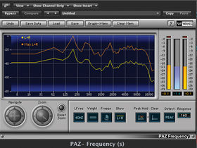 How to remix a breakbeat track with Ctrl-Z