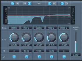 How to remix a breakbeat track with Ctrl-Z