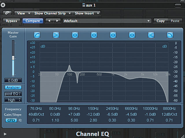 EQ