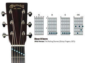 Seven altered tunings for acoustic guitar