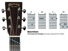 Seven altered tunings for acoustic guitar