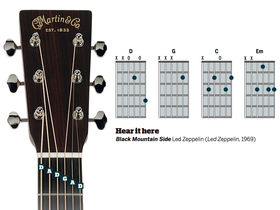 Seven altered tunings for acoustic guitar