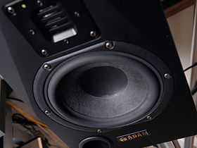 In pictures: Dave Spoon's bedroom studio