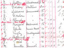 Eleanor Rigby signature sells for &Acirc;&pound;115,000