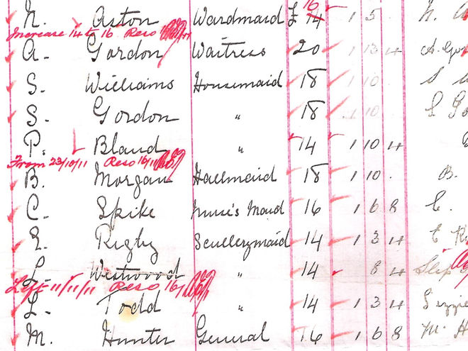 Eleanor Rigby signature sells for £115,000