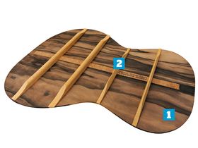 Anatomy of an acoustic guitar