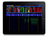 Compatibility: iPad (requires iOS 3.2 or later)