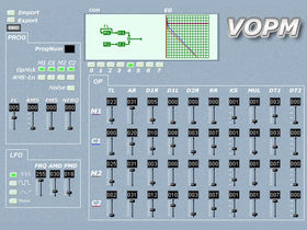 The ultimate chiptune producers' gear guide