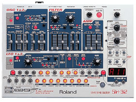 Roland Synthesizer Chronicle: 89 synths in pictures