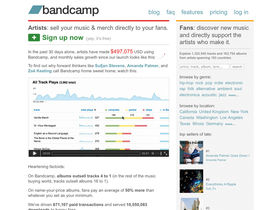 5 places to start selling your music online