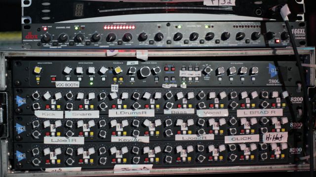 Rack gear - fifteen