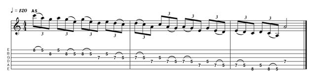 Example 1.5: Sequential (Descending) Where would Thin Lizzy (or indeed Jimmy Page) be without this lick? We're looking at a descending sequence of three notes, transposed to each potential starting note from the minor pentatonic.