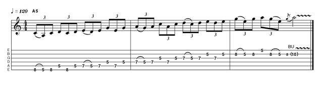 Example 1.6: Sequential (Ascending) Here's the reverse ascending version. Notice that this is not an exact mirror image of the descending version, but when you attempt to connect the two up at any point within the sequence everything should make perfect sense.