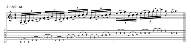 Example 1.9: Scalar Before there was Yngwie we had Randy! This three-notes-per-string finger-twister neatly boxes in our first area pentatonic shape, and fills in the scale tones courtesy of the Aeolian-endorsed and metal-approved flattened 6th (F) and natural 2nd (B)!