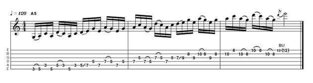 You may remember (Area 2, Ex 2.10 to be precise) that there were two main pathways to get you through the minor pentatonic scale just by using tone gaps and slides. Well, here's the second. You can view this as three versions of the same two string pattern in low, middle and high octaves. Any phrase performed in one can be instantly transposed to the next. Simple, but really useful!
